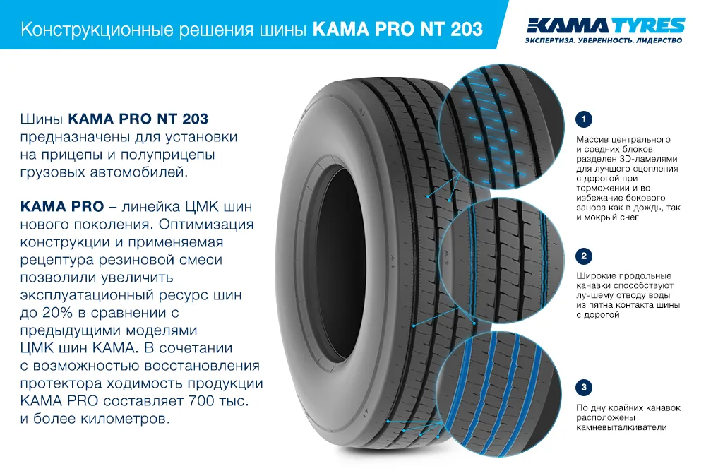 ЦМК шины KAMA PRO NT 203  в Новоржеве
